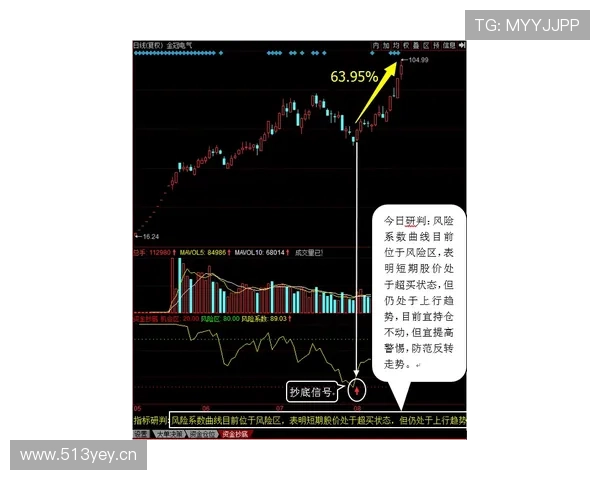 米兰关键比赛表现不佳,能否改善将对赛季走势形成制约 米兰关键比赛表现不佳,能否改善将对赛季走势形成制约