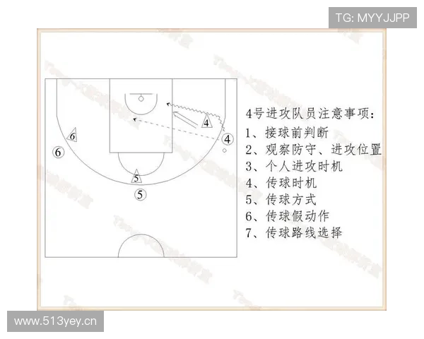 奥利塞助攻效率解析:战术角色与出球方式 奥利塞助攻效率解析:战术角色与出球方式