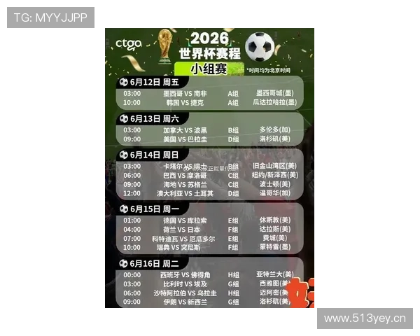 墨西哥2026世界杯赛程分析 小组赛突围关键战与淘汰赛前景展望